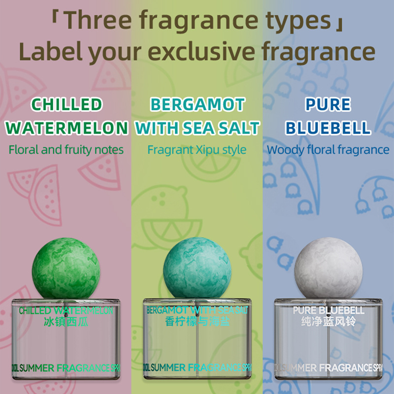 New Blue Wind Chime Perfume wa - Perfume Fragrance Blue ulasan dan harga